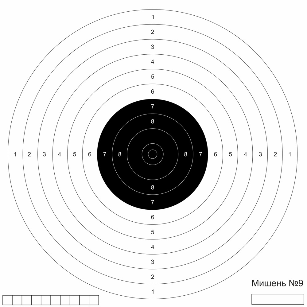 Требования к мишеням Международной Федерации стрельбы (ISSF)